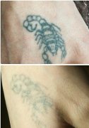 纹身洗过一次后颜色可以掉多少？