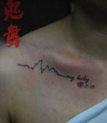 女生锁骨处心电图字母纹身图案