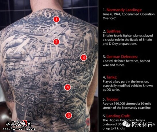 英国小伙杰森·佩奈尔满背纹身图案意义