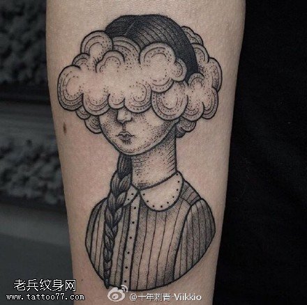 手臂肖像人头纹身图案
