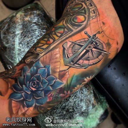 纹身师给你的纹身规划