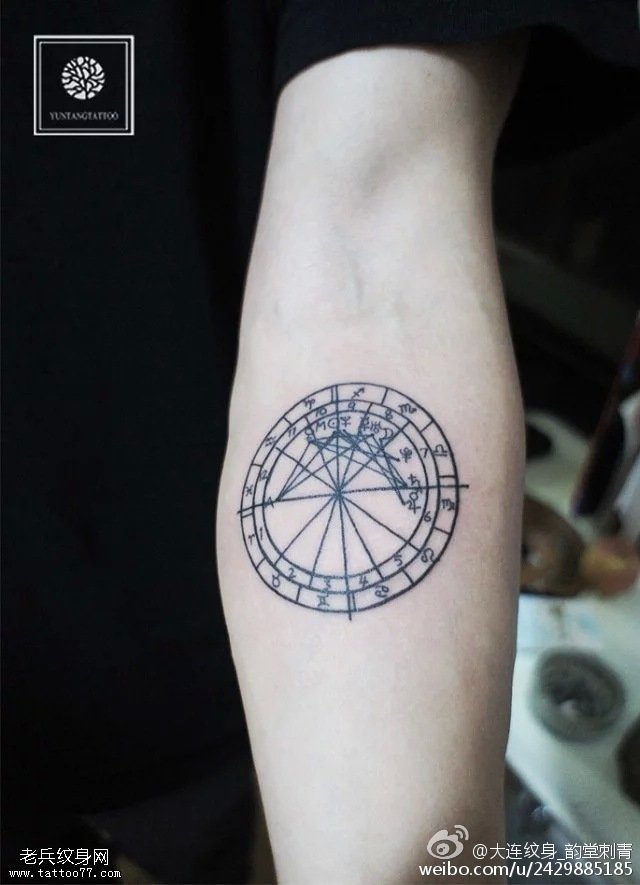 手臂点刺转盘纹身图案