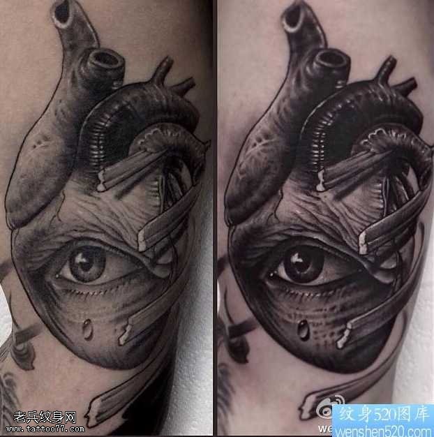 手臂逼真眼纹身图案
