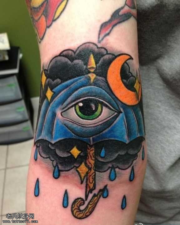 手臂欧美风格眼睛纹身图案