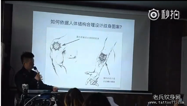 武汉纹身培训学校新的一周#武汉纹身培训#开始上课啦