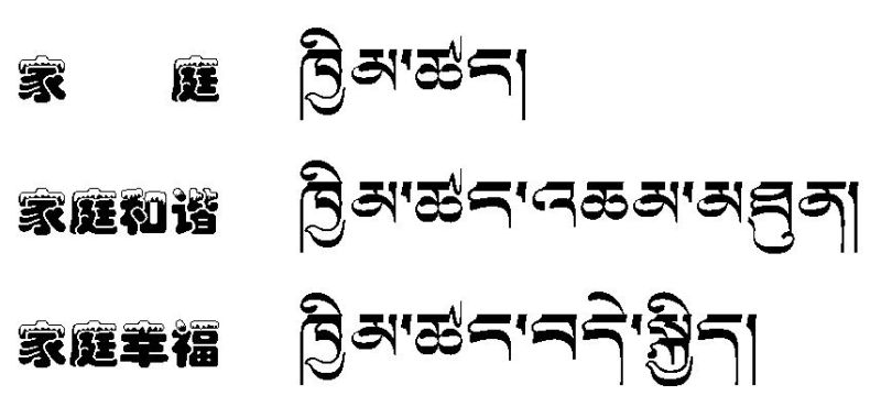 有关于家庭的藏文文字纹身图片