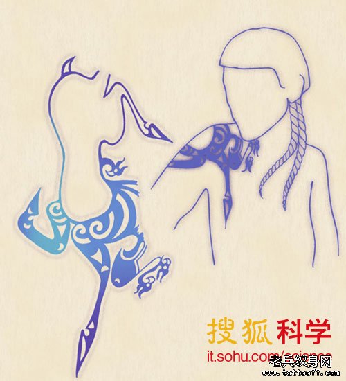 研究人员发现两位武士尸体位于乌卡克公主身旁,应该是这位女性死者的陪葬,同时,研究人员重塑了纹身图案,显示一只动物覆盖在身体右侧,遍布右肩,从胸膛延伸至后背