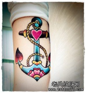 Anchor tattoo meanings